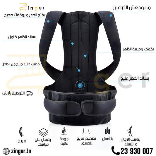 Ceinture Dorsale